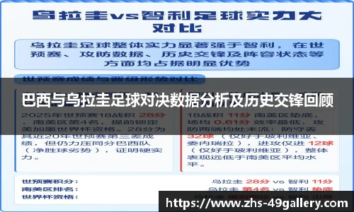 巴西与乌拉圭足球对决数据分析及历史交锋回顾